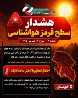 احتمال تعطیلی ادارات به‌دلیل دمای ۵۰ درجه