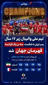 والیبال ایران بر بام جهان
