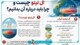 ال‌نینو چیست و چرا باید درباره آن بدانیم؟