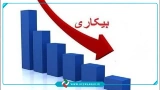 نرخ بیکاری هر استان