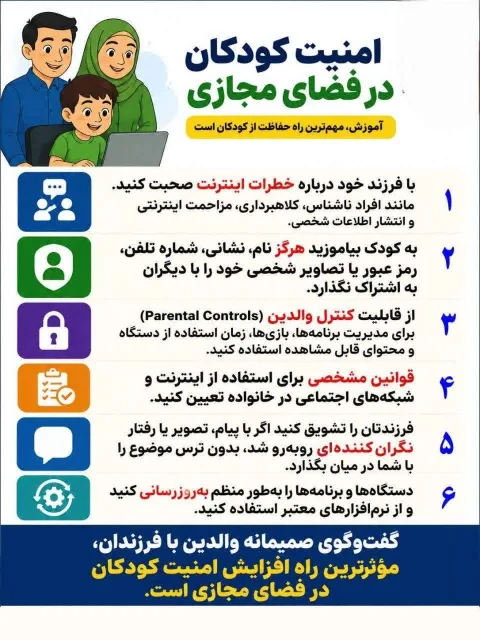 پوستر: امنیت کودکان در فضای مجای