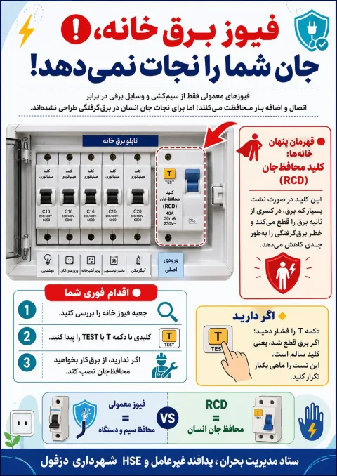 فیوز برق خانه، جان شما را نجات نمی‌دهد!