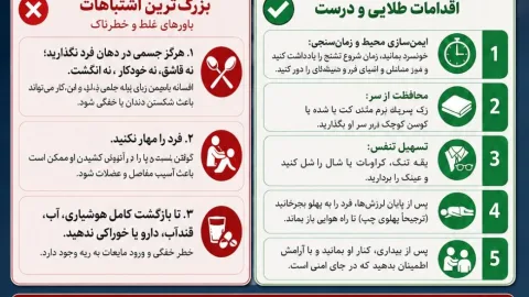 اقدامات لازم هنگام تشنج در محل کار