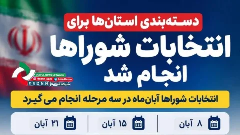انتخابات شوراها در سه مرحله برگزار می‌شود
